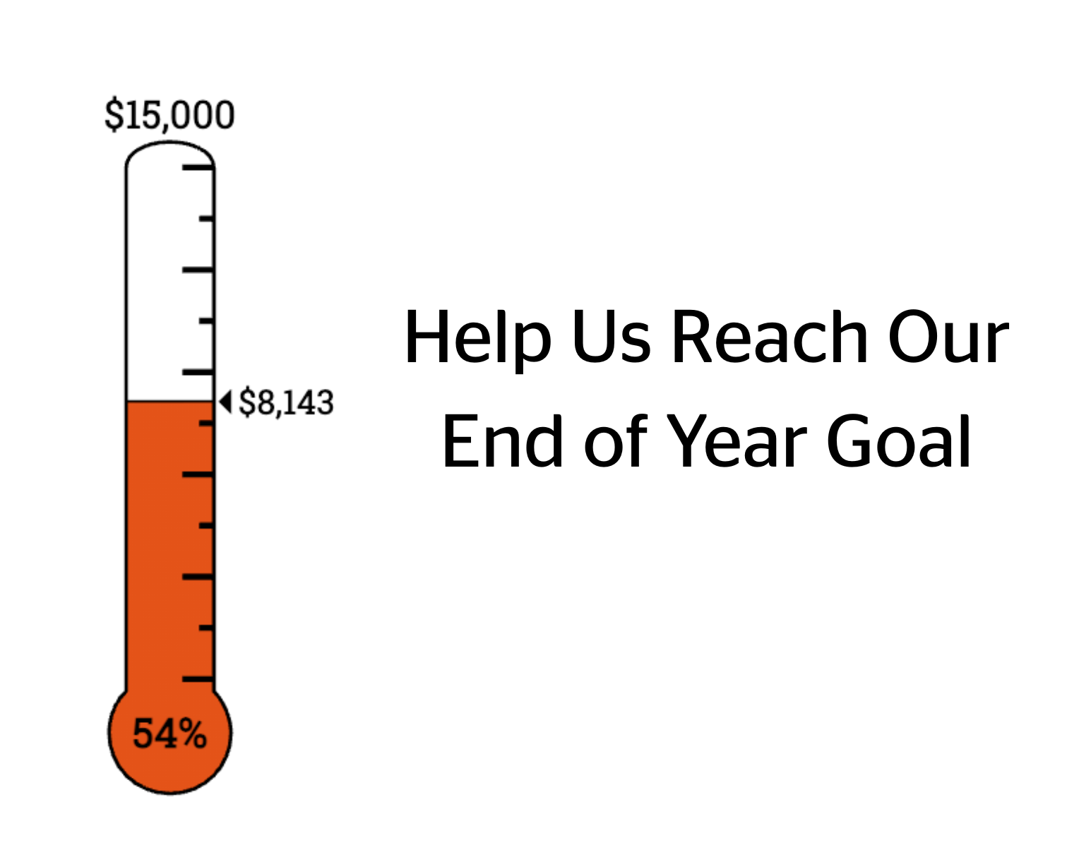 Help us raise 15k by 2026!